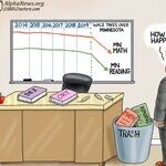 A.F. Branco for Oct 05, 2025