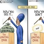 A.F. Branco for Apr 26, 2026