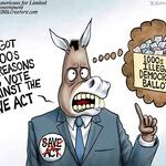 A.F. Branco for Feb 10, 2026