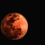 Lunar Eclipse Investment Strategy