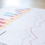 Is It Time to Throw in the Towel?: Part 1 of 2