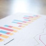 7 Important Questions a Financial Plan Can Help You Answer