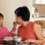 Family Breakfast Benefits