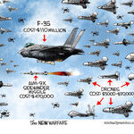 Michael Ramirez for Sep 21, 2026