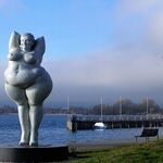 Fat and Feminism