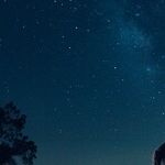 Anticipating the Retrograde