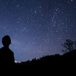 Uranus Retrograde