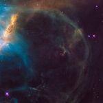 Cosmic Trines and Squares