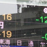 'Newsvesting' in 2016