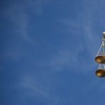 Do We Really Need Hate Crime Laws?