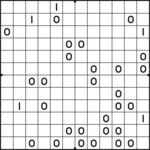 Binairo Daily for Nov 19, 2025