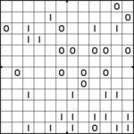 Binairo Daily for Feb 07, 2026