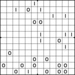 Binairo Daily for Feb 28, 2026