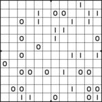 Binairo Daily for Mar 07, 2026