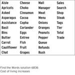 International Wordfind for Jan 30, 2026