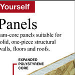 Methods To Soundproof New or Old House