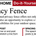 Design and Make Board and Batten Fence