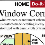 Add Style With a Window Cornice