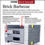 Easy-To-Build Barbecue Grill
