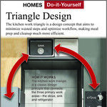 Tips for Kitchen Remodeling