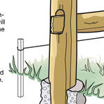 Build an Attractive, Effective Rail Fence
