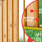 Build an Attractive Board and Batten Fence