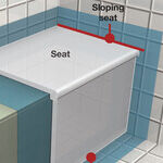 Build a Shower Seat for Convenience, Safety