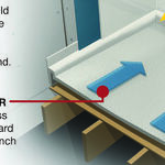 Install a Shower for Easy Handicapped Access