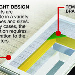 Properly Build a Curb and Flash a Skylight