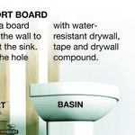 Install a Bathroom Pedestal Sink Yourself