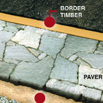 Many Attractive Do-It-Yourself Patio Materials