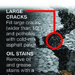 Repair Potholes in an Asphalt Driveway Yourself