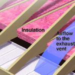 Replace Old Wood Soffit With Aluminum