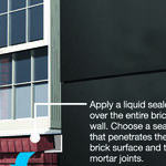 Maintain and Prevent Damage on Brick Walls