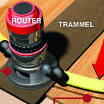 Use Woodworking Tools To Make Attractive Contoured Edges