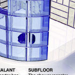 Make a Curved Glass Block Wall for a Shower