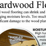 There Can Be Problems When Replacing Old Hardwood Floors