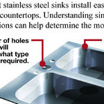 Match Stainless Steel Appliances With a New Sink
