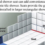 Make a Shower Seat for Comfort and Safety