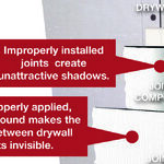 Install Drywall Properly to Avoid Shadowing