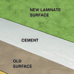 Plastic Laminate Countertop Is Easy to Install