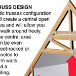 For More Attic Space, Build With Special Trusses