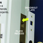 Some Deadbolts Are More Secure Than Others