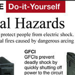 Circuit Breakers Protect House Wiring