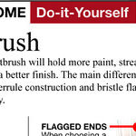 Proper Paintbrush for Each Project