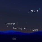 Seeing a Comet After Sunset ... Maybe!