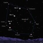 Celestial Guests Join the Winter Hexagon