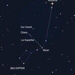 Finding La Superba in the Night Sky