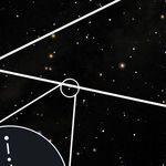 Finding the Stellar Coat Hanger