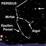 The Demon Star